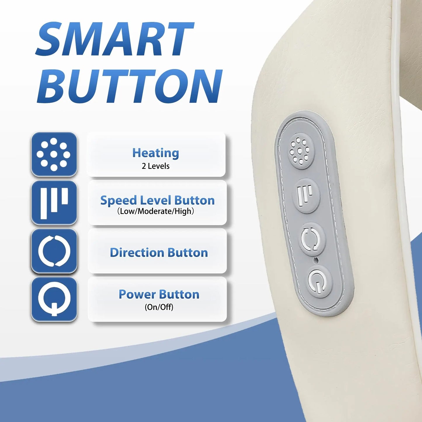 Masajeador Shiatsu 4D Inalámbrico con Calor Infrarrojo